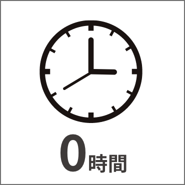 残業時間0